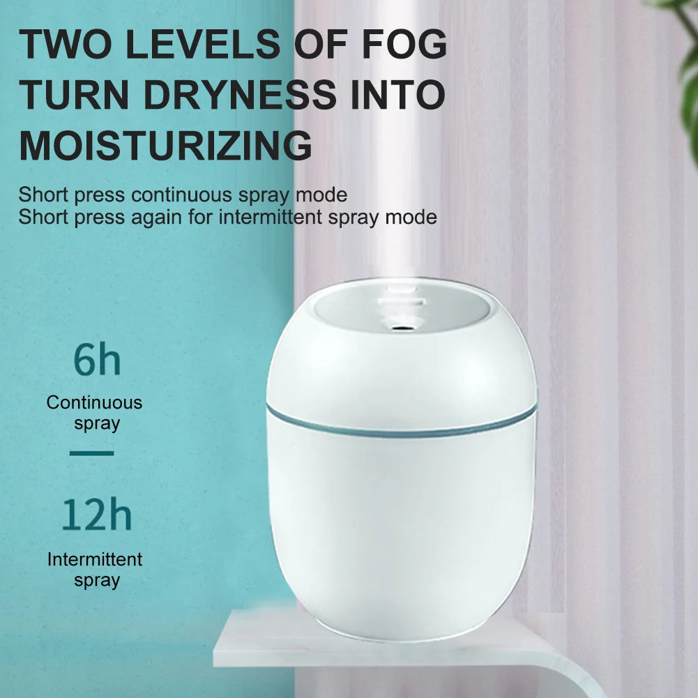 USB Mini Air Humidifier Aroma Essential Oil Diffuser For Home Car Ultrasonic Mute Mist Maker Diffuser with LED Color Lamp