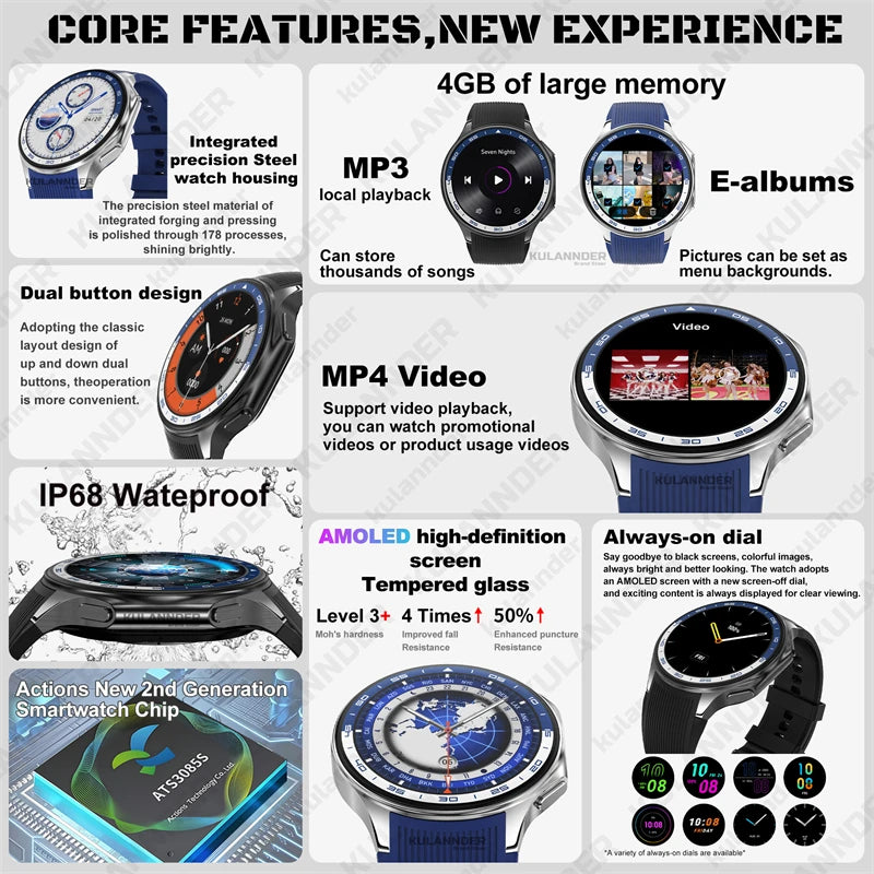 2025 Smart Watch DT Watch X Business Men Women Ablum Local MP3 MP4 Video Music Smartwatch 3D AOD USB Modes Photo For OPPO Watch