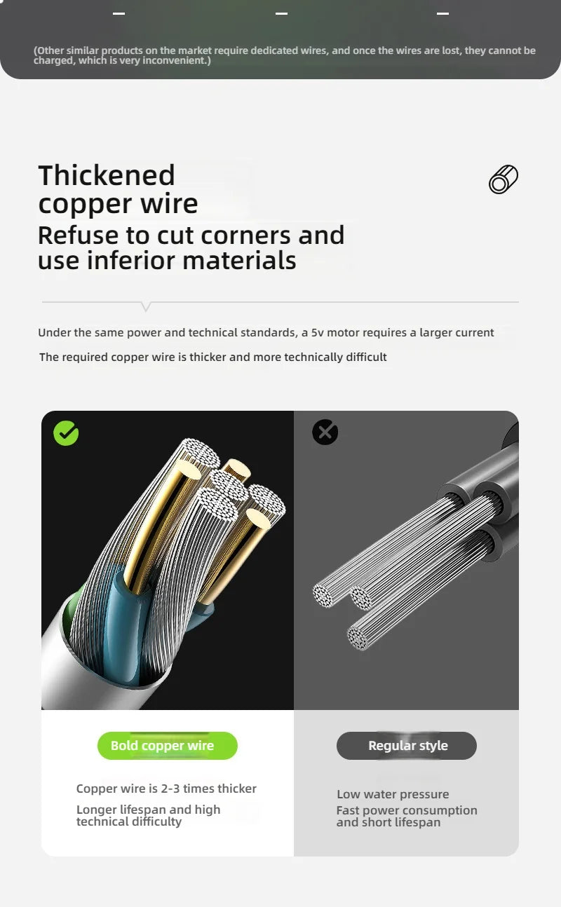 Portable Outdoor Camping Shower Set Waterproof with Digital Display Rechargeable Electric Shower Pump Hiking Travel Pet Watering