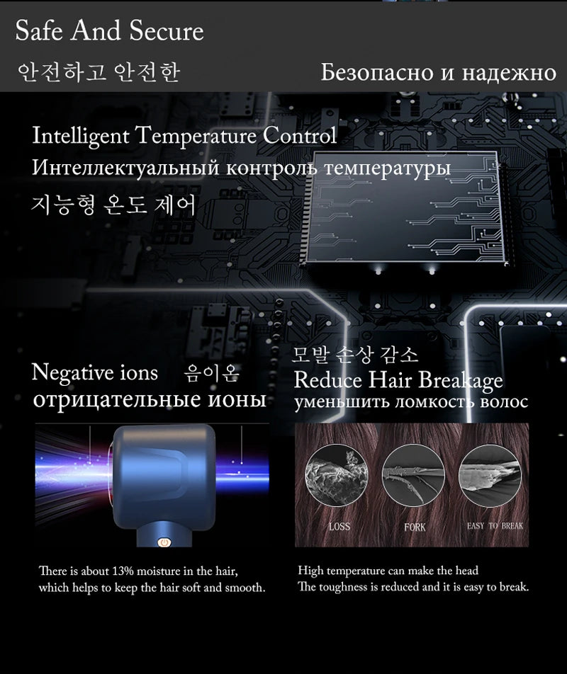 Professional Super Hair Dryer Personal Hair Care Styling Negative ion Salon Tool Constant Anion Electric Leafless Hair Dryers