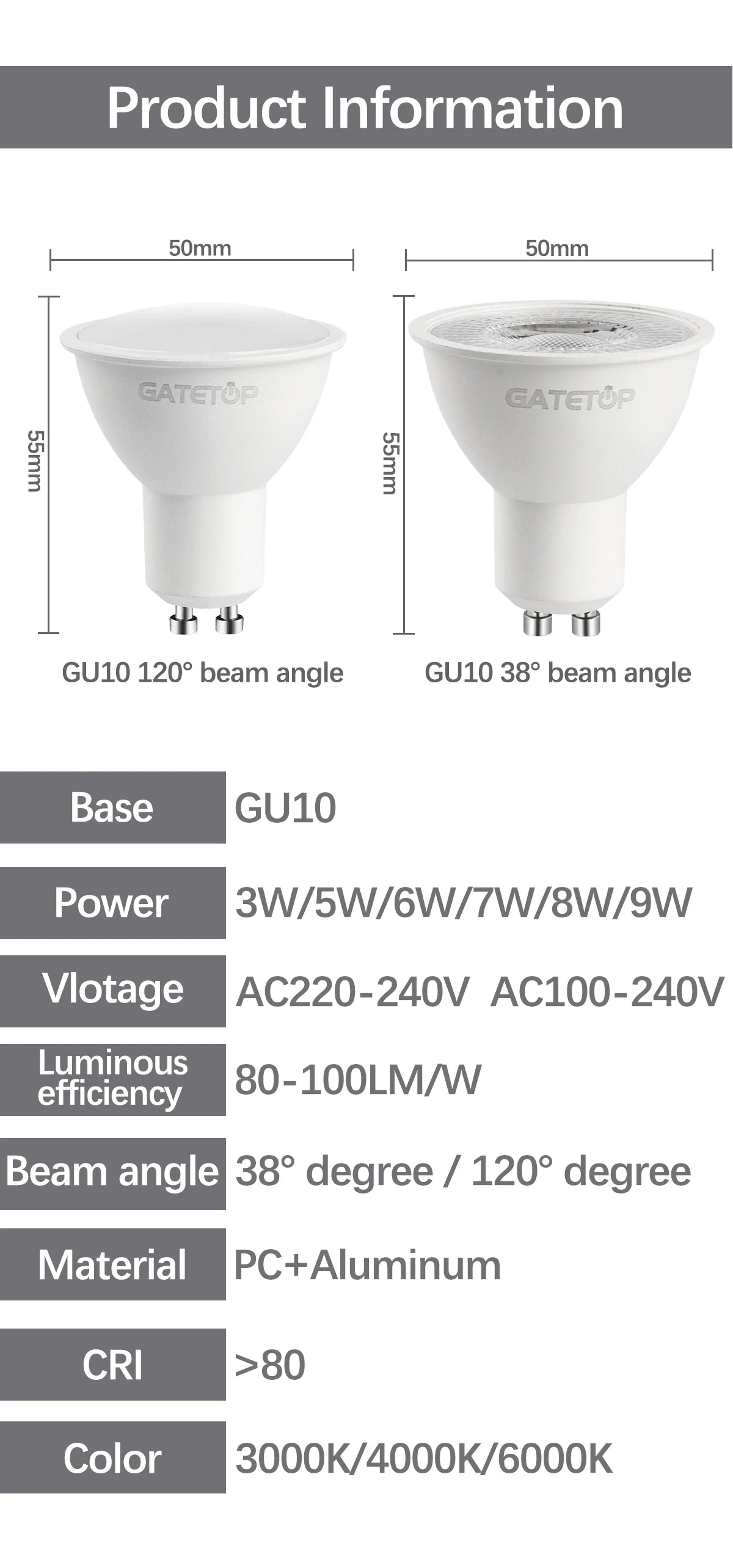 1-10pcs Foco GU10 Spotlight Bulb AC220V 110V LED Lighting 3W 5W 6W 7W 8W 9W Can Replace The 50W Halogen Lamp Lampara Led