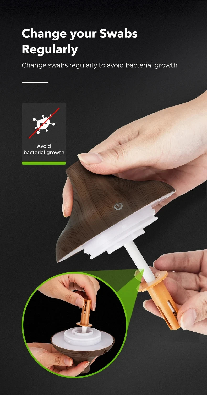 Mini Portable Air Humidifier Usb Desktop Home Silent Air Mist Humidifier Air Drying Humidifier Bedroom Room Office Humidifier