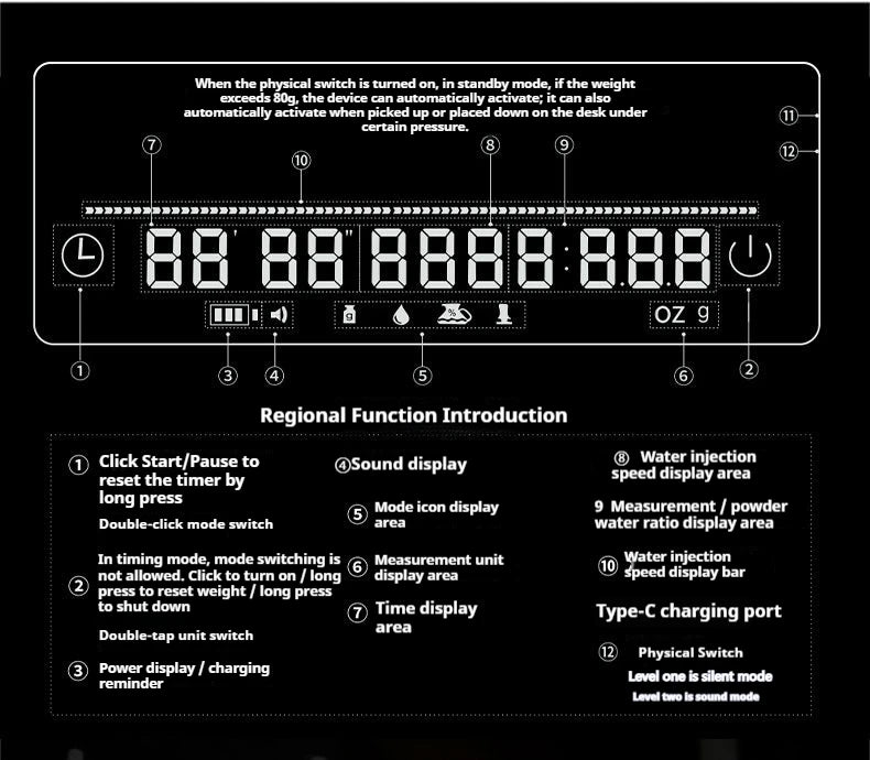 Rechargeable High Precision Coffee Scale Flow Rate Monitoring Mini Electronic Weighing Scale for Espresso Outdoor & Kitchen Use