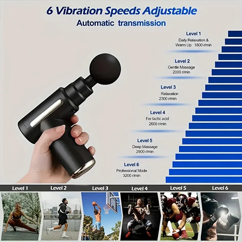 Fascial Gun Muscle Massage Gun Deep Tissue Muscle Handheld Percussion Massager For Body Back And Neck Leg