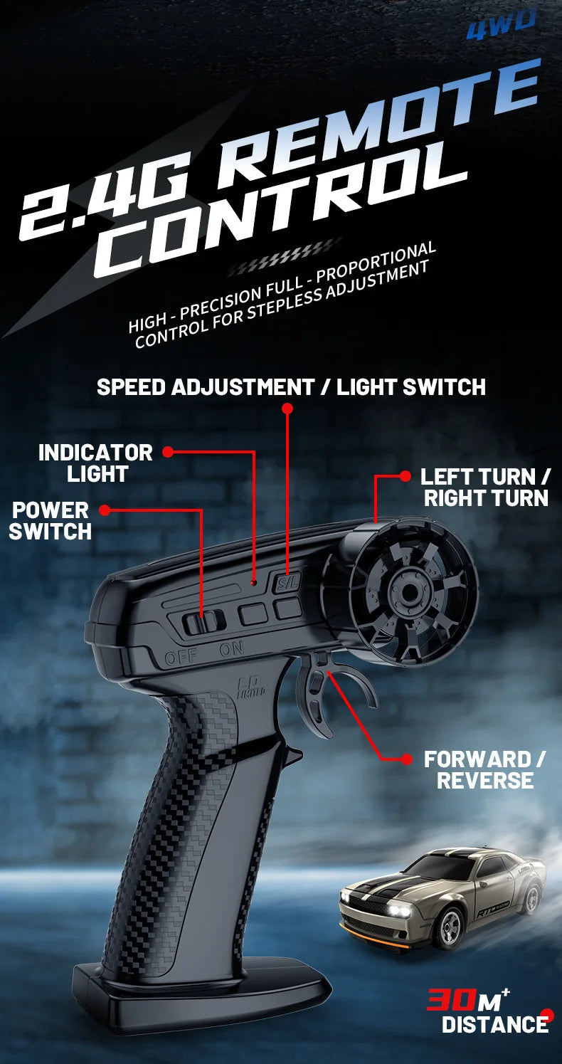 1:64 Remote Control Car 2.4G Mini Radio Control Drift Stunt Car 4WD Desktop Racing Vehicle Model Boy Toy Kid Birthday Gifts