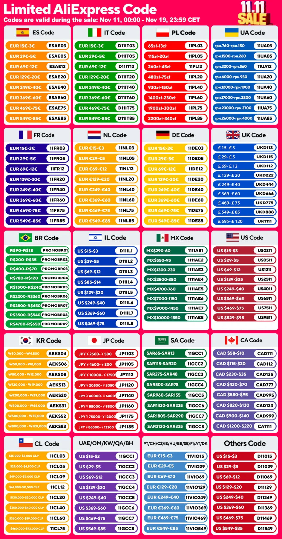 VGX Gold Shower System Set Bathroom Shower Faucet Set 3-way Rainfall Shower Set Shower Mixer Crane with Hand Shower Set Grey