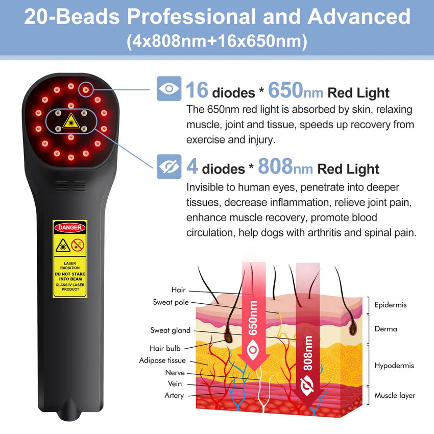 4*808nm 16*650nm Physiotherapy Equipment Cold Laser Therapy Infrared Red Light Back Neck Massager Muscle Body Relaxation Machine