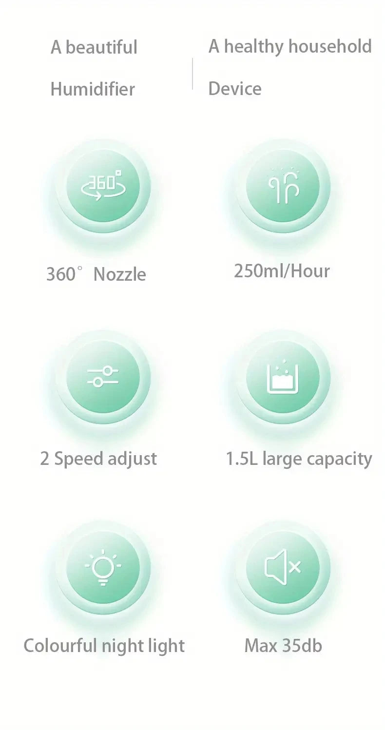 1500ML/50.73oz  Air Humidifiers Large Capacity 360 Rotation Nozzle，Auto-Shut Off, USB Humidifier With 7-Colors Night Lights