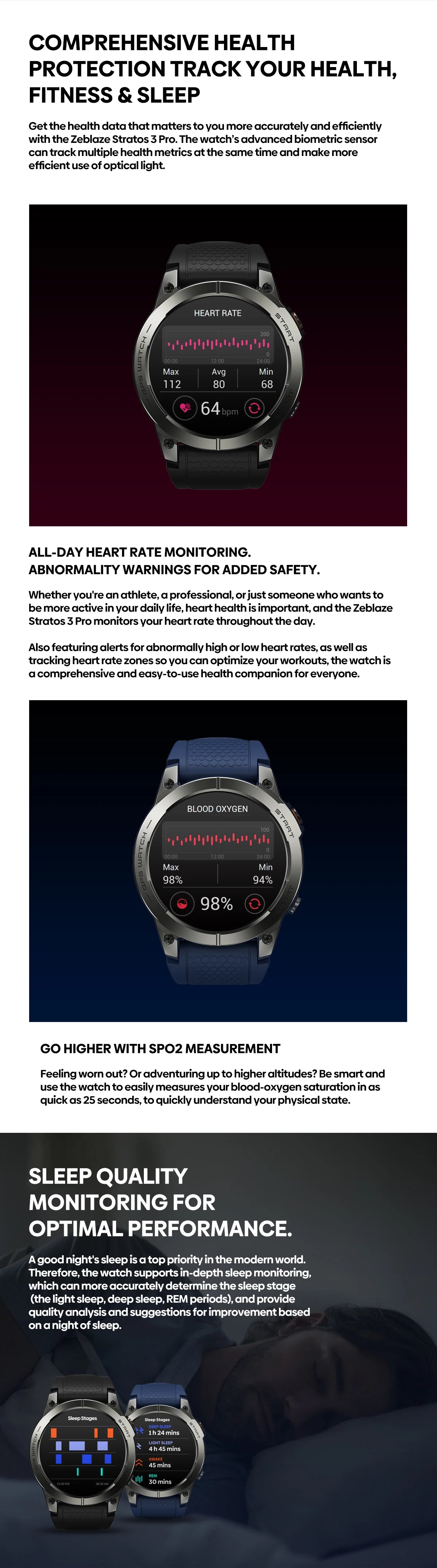 New Zeblaze Stratos 3 PRO GPS Smart Watch 1.43” HD AMOLED Display Built-in GPS Bluetooth Phone Calls Sports Smartwatch for Men