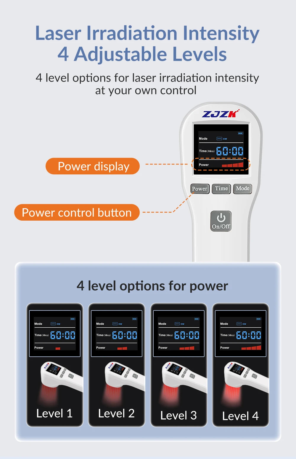 ZJZK Professional Therapeutic Cold Laser Physiotherapy Relax Treatment Massager Laser Therapy Device 808nm 650nm 880mW for Pain