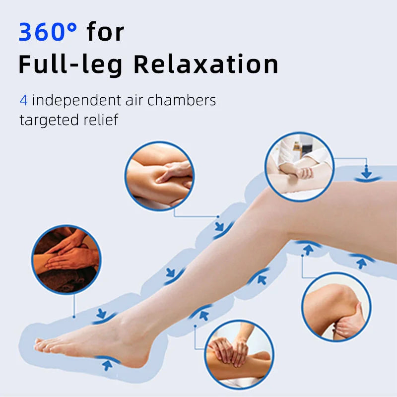 Portable Lymphatic Drainage Air Pressure Compression Boots Relax Presoterapia Leg Massager for Sports Recovery