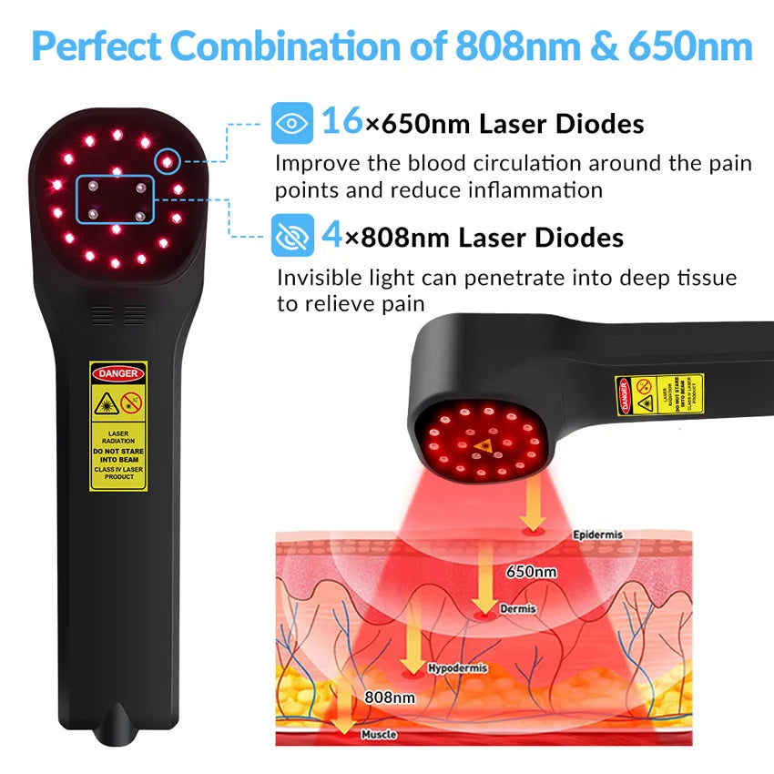 4*808nm 16*650nm Physiotherapy Equipment Cold Laser Therapy Infrared Red Light Back Neck Massager Muscle Body Relaxation Machine