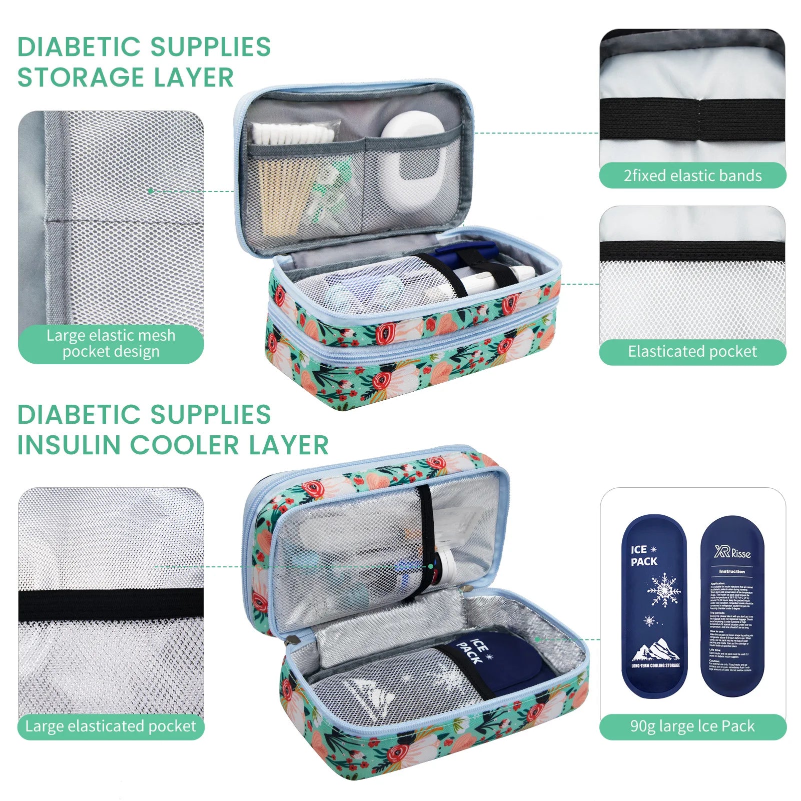 Insulin Cooler Bag with Ice Packs, Travel Medicine Organizer for Diabetes, Double Layer Storage Case