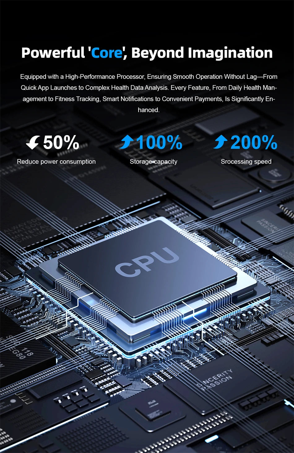 2025 New 7.5MM Ultra Thin Smart Watch Men 1.96"AMOLED Screen Always Show Time Heart Rate Sport Waterproof BT Call Smartwatch