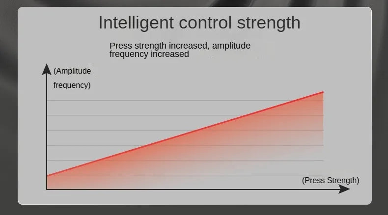 Mini  USB Electric Massage Gun Deep Tissue Facial Massgaer 8 Heads Arms Back Leg Muscle Relaxing For Body Back Arm Sport Fitness