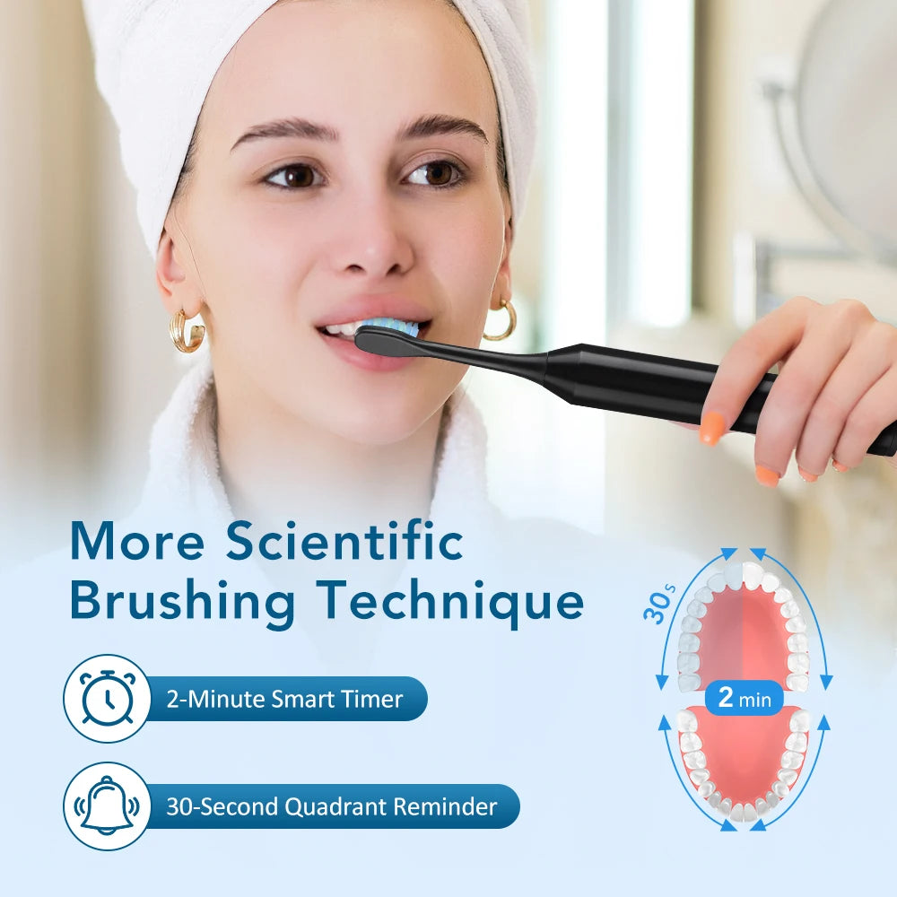 Electric Sonic Toothbrush 2-Minute Smart Timer 6 Modes  Deep Clean With 4 Brush Heads Oral Care Rechargeable for Adults