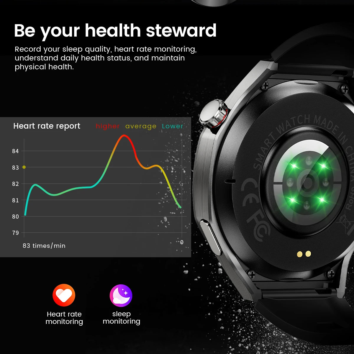2025 New GUHUAVMI GT5 Pro Smart Watch Men HD AMOLED Screen GPS Motion trajectory HeartRate Bluetooth Call 1.52" SmartWatch IP68