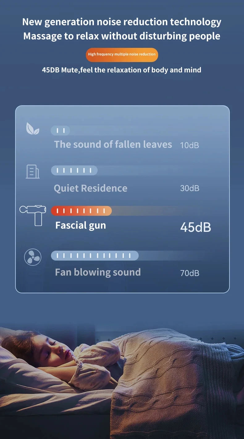 Portable AI Fascial Massage Gun Electric Percussion Massager Body Relaxation With 4 Replaceable Massage Head LED Night Light