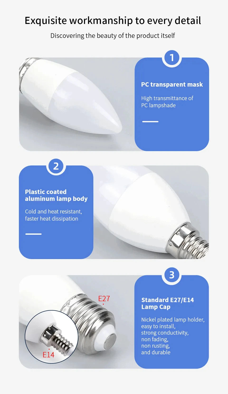 10pcs E27 E14 Led Bulb 220V Candle Bulb Energy Saving Lamp 3W 6W 9W 12W Led Chandelier Light Spotlight Led for Home Decoration