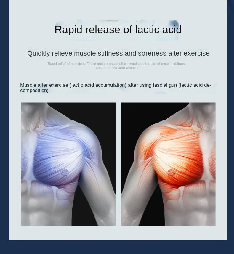 Massage Gun Deep High Frequency Muscle Massage Relaxation Electric Shock LCD Display 99Gear Profession Fascia Gun