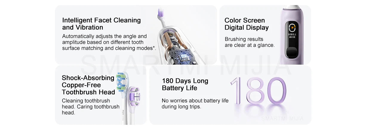 XIAOMI MIJIA Sonic Vibration Electric Toothbrush Pro,Smart 4 Modes, Long Battery Life, IPX8 Waterproof,LED Screen & Travel Lock