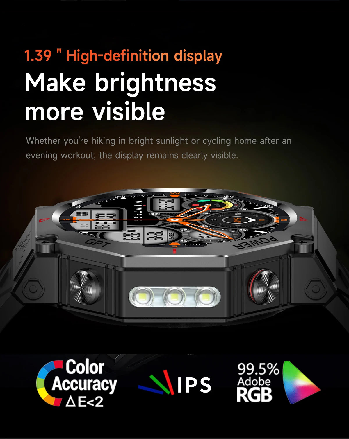 Military Smart Watch T-Rex 3 Bulit-in GPS Compass Altimeter Barometric 10ATM IP69K Waterproof AMOLED Bluetooth Call Smart watch