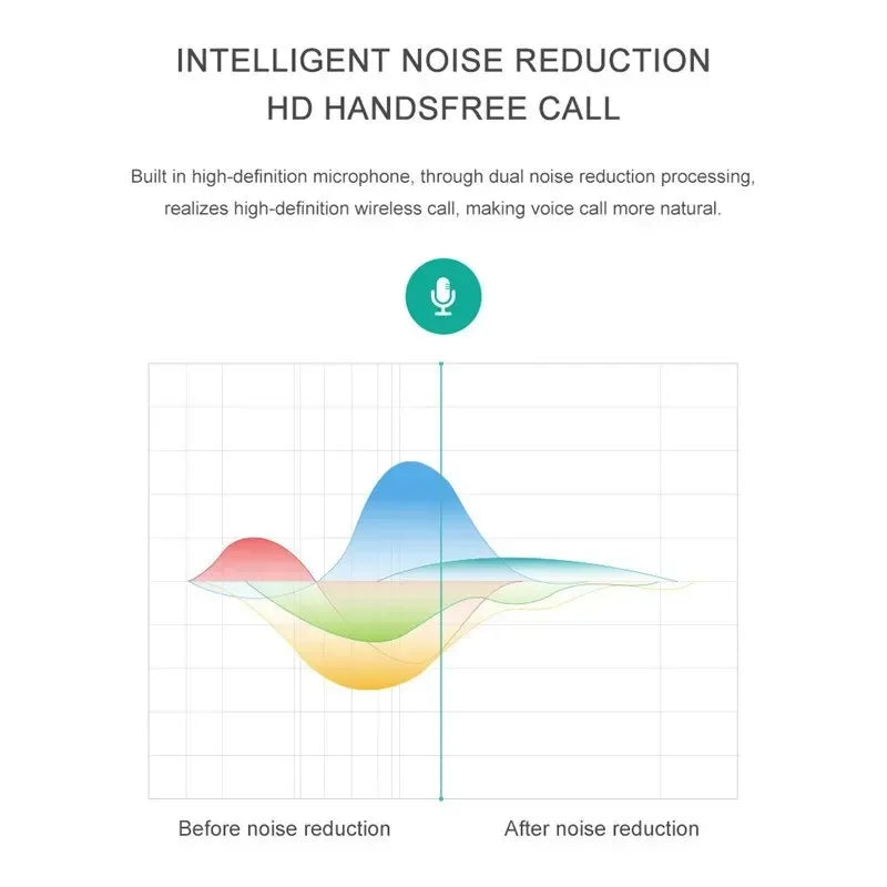 A10 Mini Bluetooth Speaker - Steel Cannon Bass, Stereo Sound, Portable for Outdoor/Gift