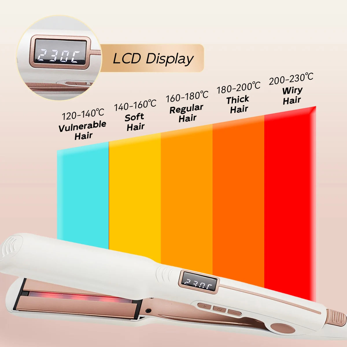 TQ-H2 Infrared Hair Straightener with LCD Display - Adjustable Temperature & Wet/Dry Use | White Styling Iron for Smooth Care