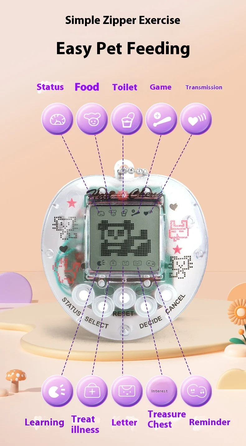 Hot Selling Electronic Pet Machines Handheld Mini Nostalgic Game Consoles Children'S Puzzle Toys, Hanging Decorations Gifts