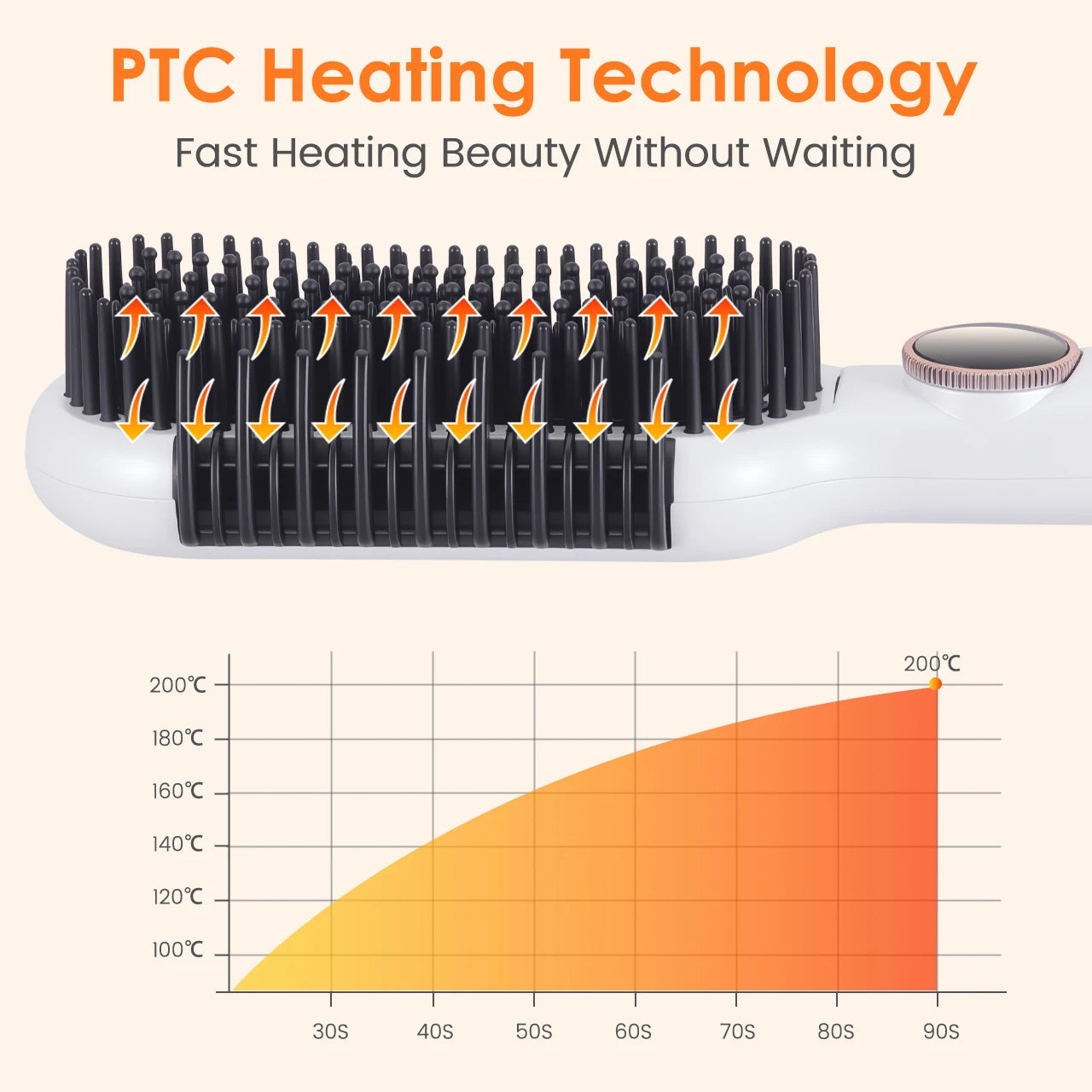 Hatteker Multi-Setting Hair Styling Comb Adjustable Temperature Volumizing Straightening/Curling Brush Hair Straightener Comb