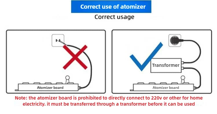 DC48V Ultrasonic Industrial Humidifier 10/12 Head Fog Sprayer Commercial Nebulizer Mist Maker Greenhouse/landscape Fog Generator
