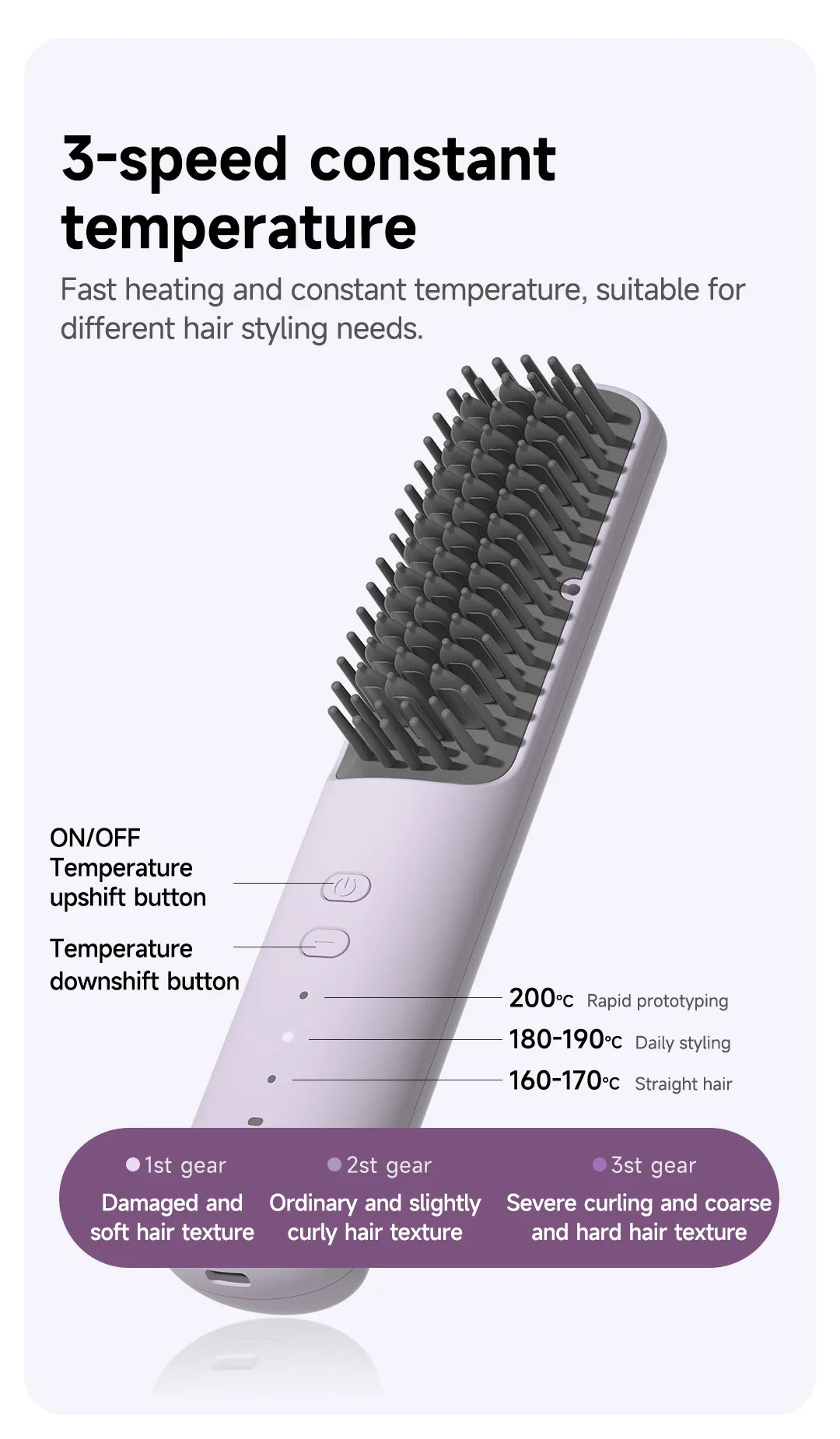 DOCOLAB Cordless 2-in-1 Straight Hair Comb & Curler Negative Ion USB Charging 30s Heat Up Travel-Friendly Styling Brush