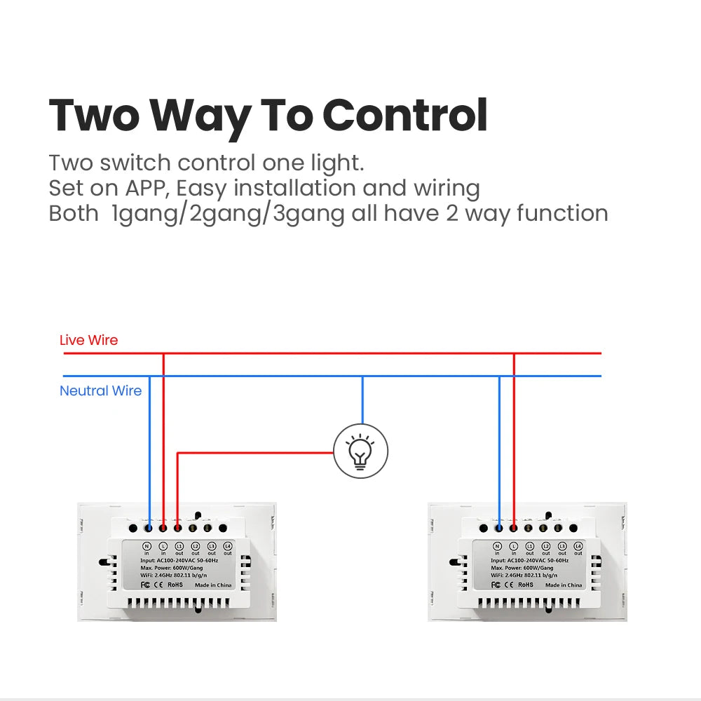 AVATTO Tuya WiFi/Zigbee Smart Light Switch, Neutral Wire/No Neutral Wire Required Wall Touch Switch Work with Alexa, Google Home