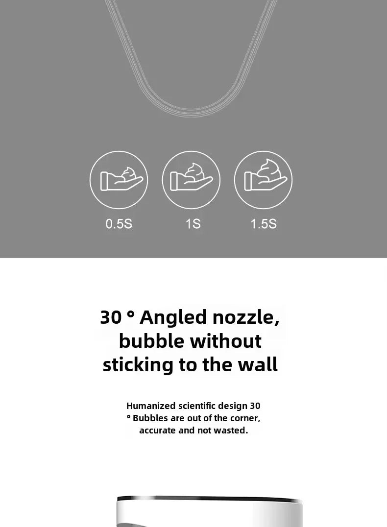 Xiaomi Intelligent Sensor Multi-Speed Contact-Free Wall-Mounted Vertical Hand Sanitizer Bubble Machine USB Charge Soap Dispenser