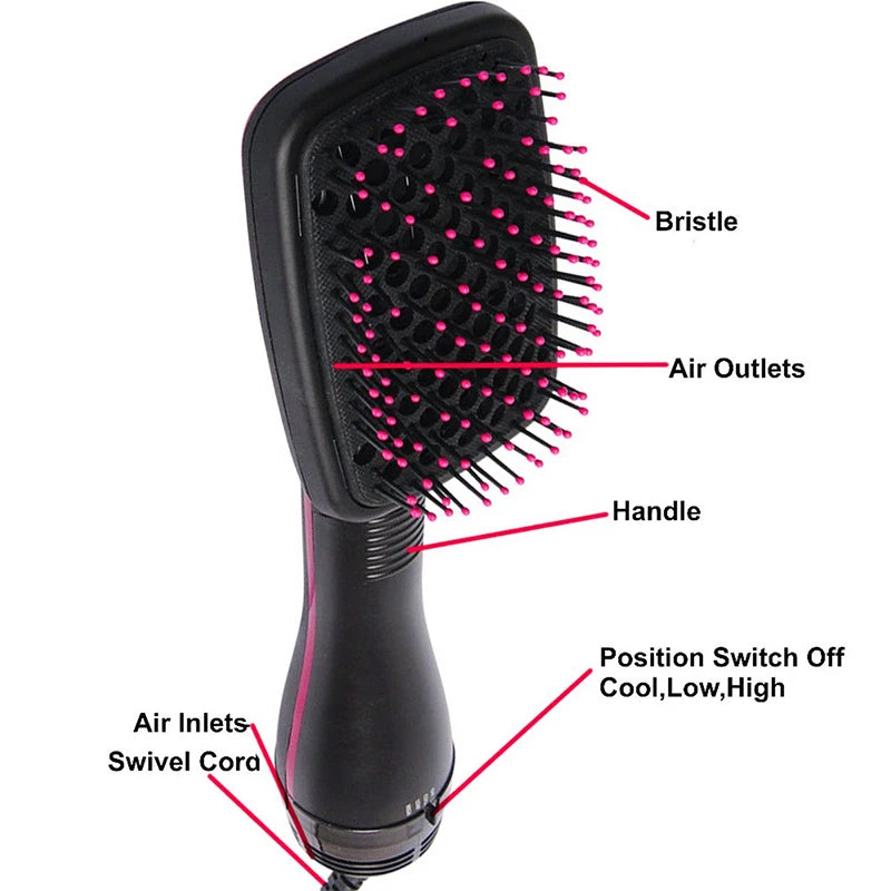 Hot Selling Hair Dryers One-Step Electric Hot Air Brushes Travel Hair Dryers Brush Salons Professional Styling Tools