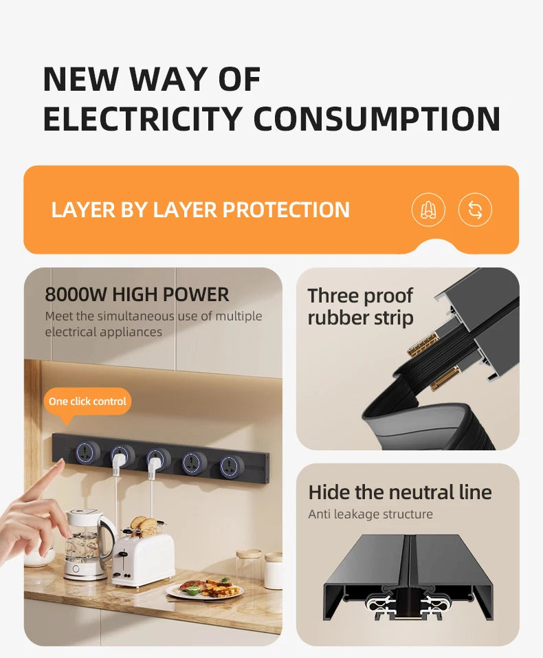 Universal Home Kitchen Bathroom Office Sockets Pop Replaceable High-end Quality Wall Power Track Socket EU UK FR US THA Standard