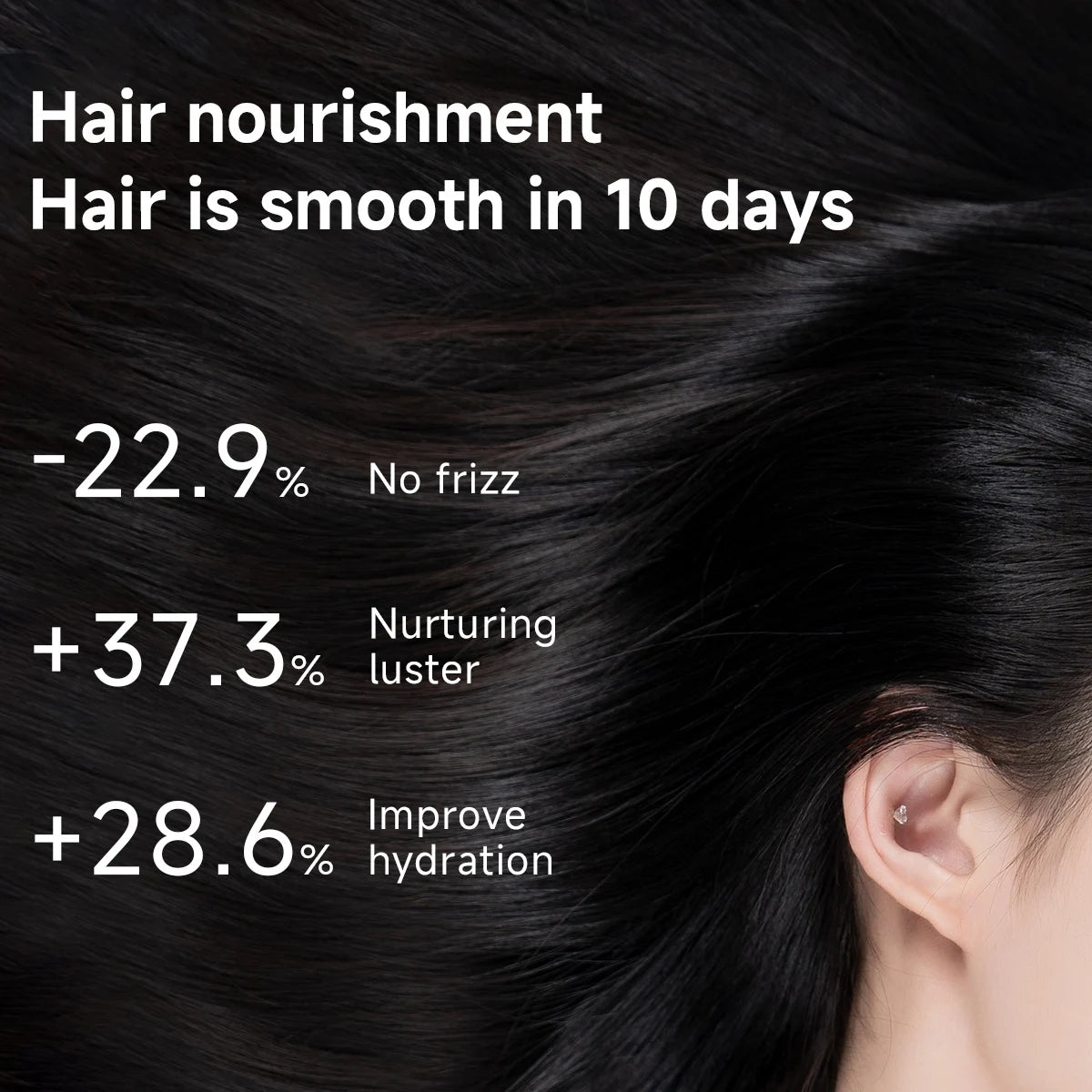 DOCO Hair Dryer High Speed 200 million Negative Ions Hair Care Professional Lightweight Home Travel Gift 110000 Rpm