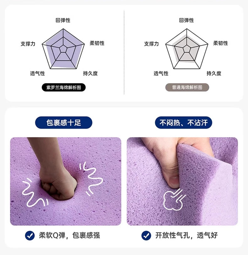 Classic Orange Living Room Sofas Puff Minimalist Nordic Bubble Living Room Sofas Memory Foam Fauteuils De Salon Furniture Home