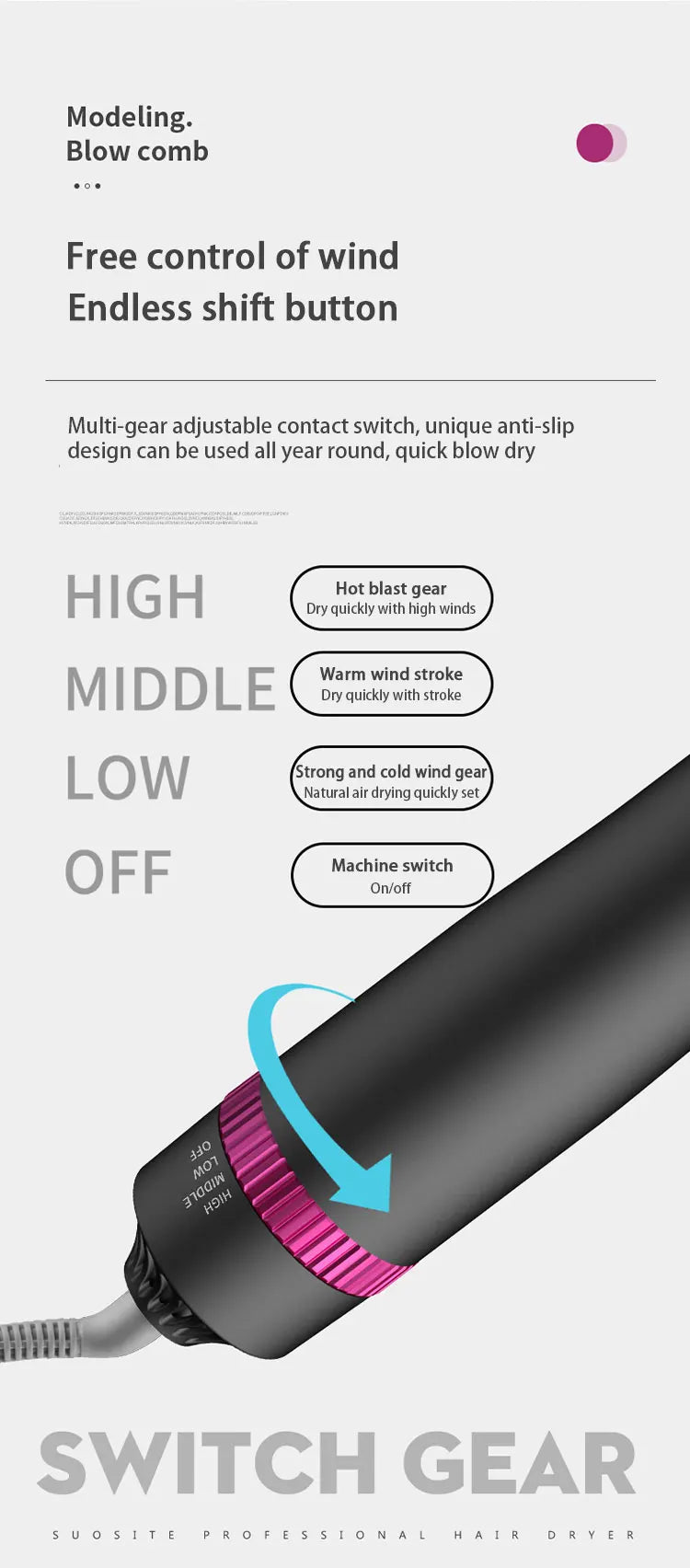 HOMEFISH 5 in 1 Hair Dryer Brush Hot Air Brush & Volumizer Styler Set with Interchangeable Brush Head Negative Ionic Blow Dryer