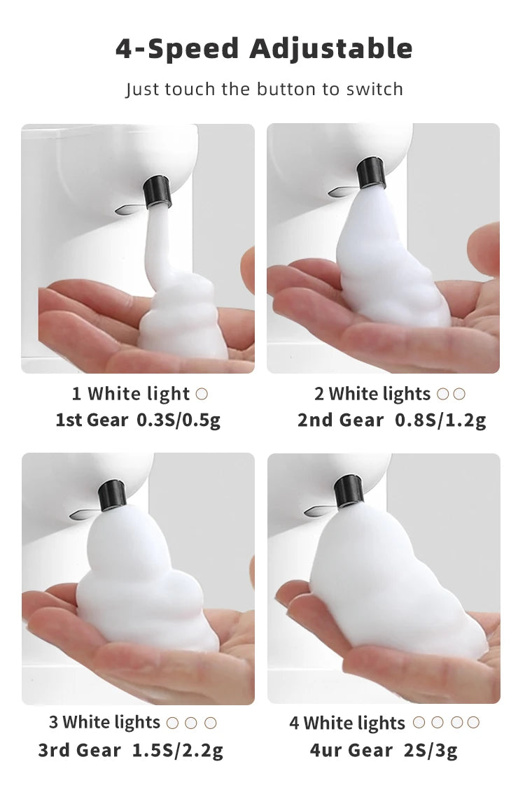 New Wall Mounted Automatic Soap Dispenser Foam Smart Hand Washing Machine 420ml Liquid Rechargeable Bathroom Induction Sensor