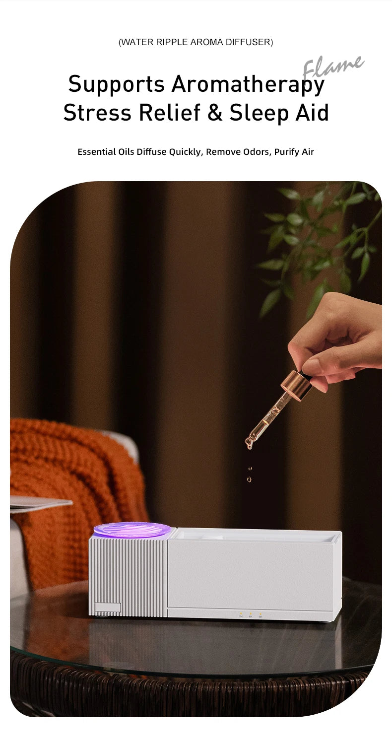 7 Colors Flame Aroma Diffuser with Rippling Water Wave Projector Lamp, 150ml USB Desktop Aromatherapy Air Humidifier for Home