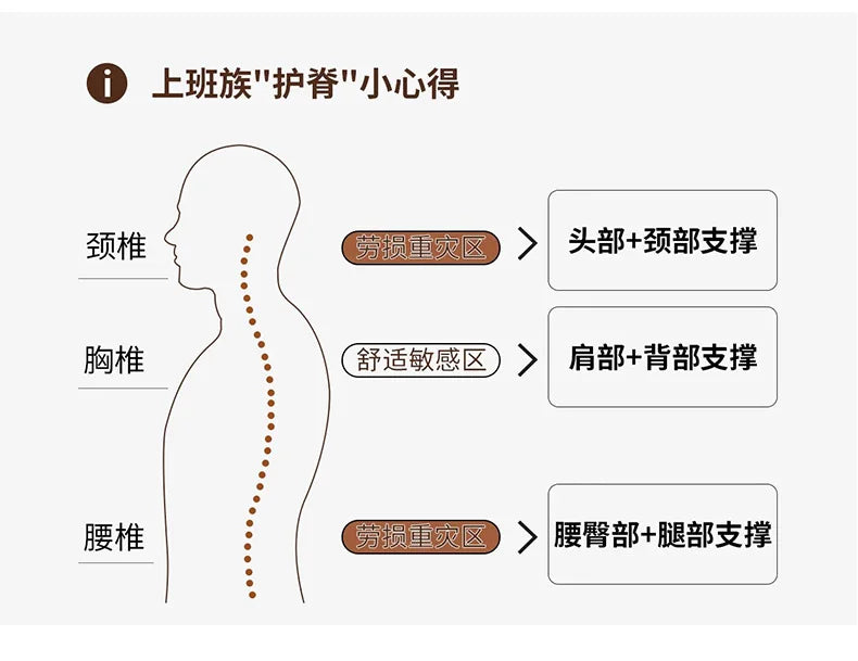 Luxury Loveseat Electric Sofa Strong Full Size Brown Lazy Recliner Chair Lounges Sleeper Designer Woonkamerbanken Furniture
