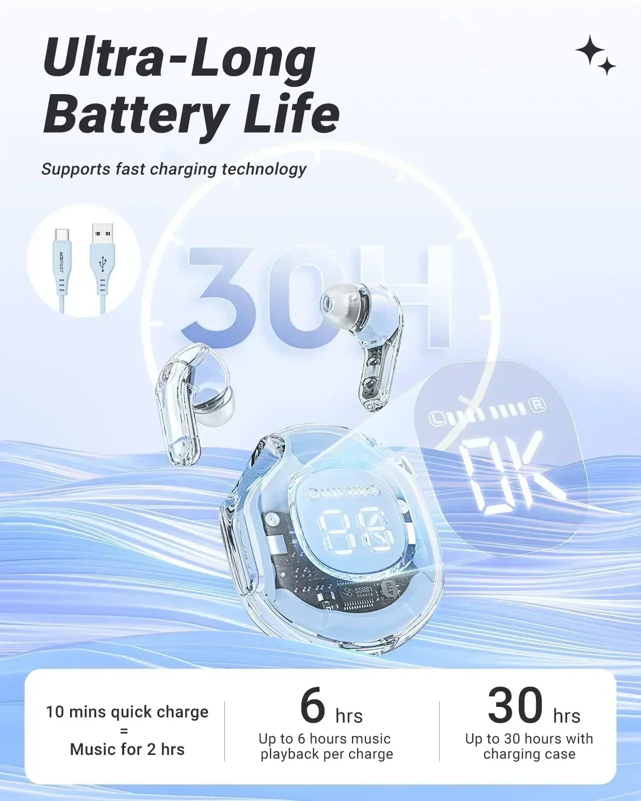 HK6TWS Bluetooth Wireless Earphones LED Power Display Stereo Sound Digital Audio No-Noise Technology for PHONE