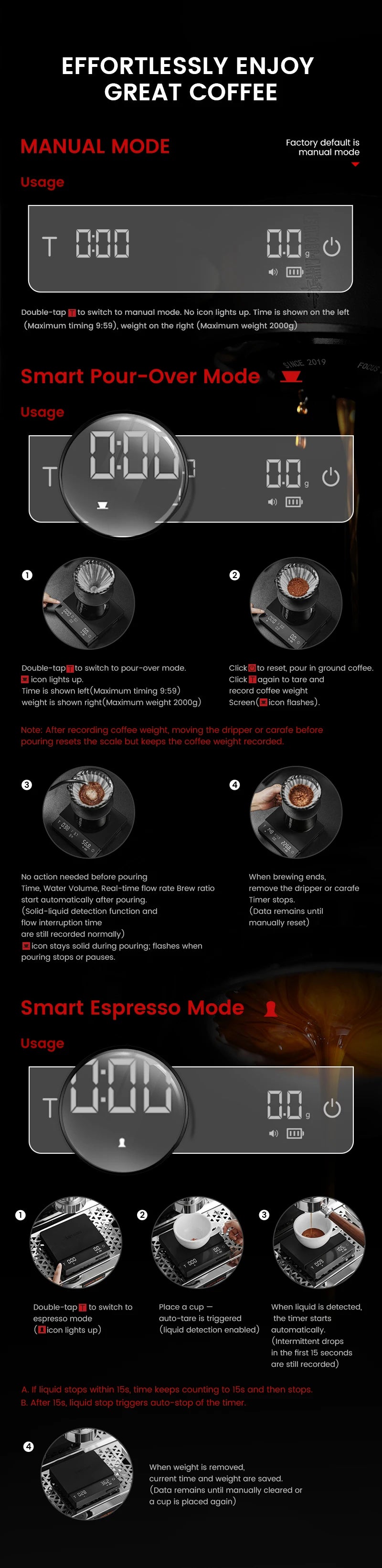 MHW-3BOMBER Upgrade Digital Kitchen Coffee Scale High Precision Rechargeable Espresso Electronic Scale Barista Accessories