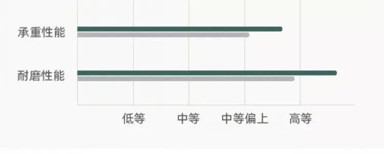 Sofa Computer Chair Sitting Comfort Home Lazy Chair Can Lie in The Bedroom Internet Cafe Single Lazy Sofa Gaming Chair