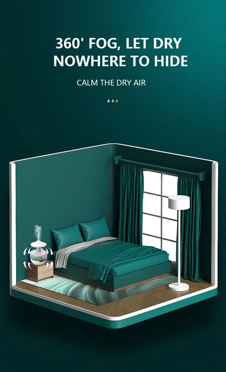 Cloud Rain Humidifier Colorful Mushroom Cloud Rain Drop Bedroom Sleep Night Light Rain Aromatherapy Machine Humidifier