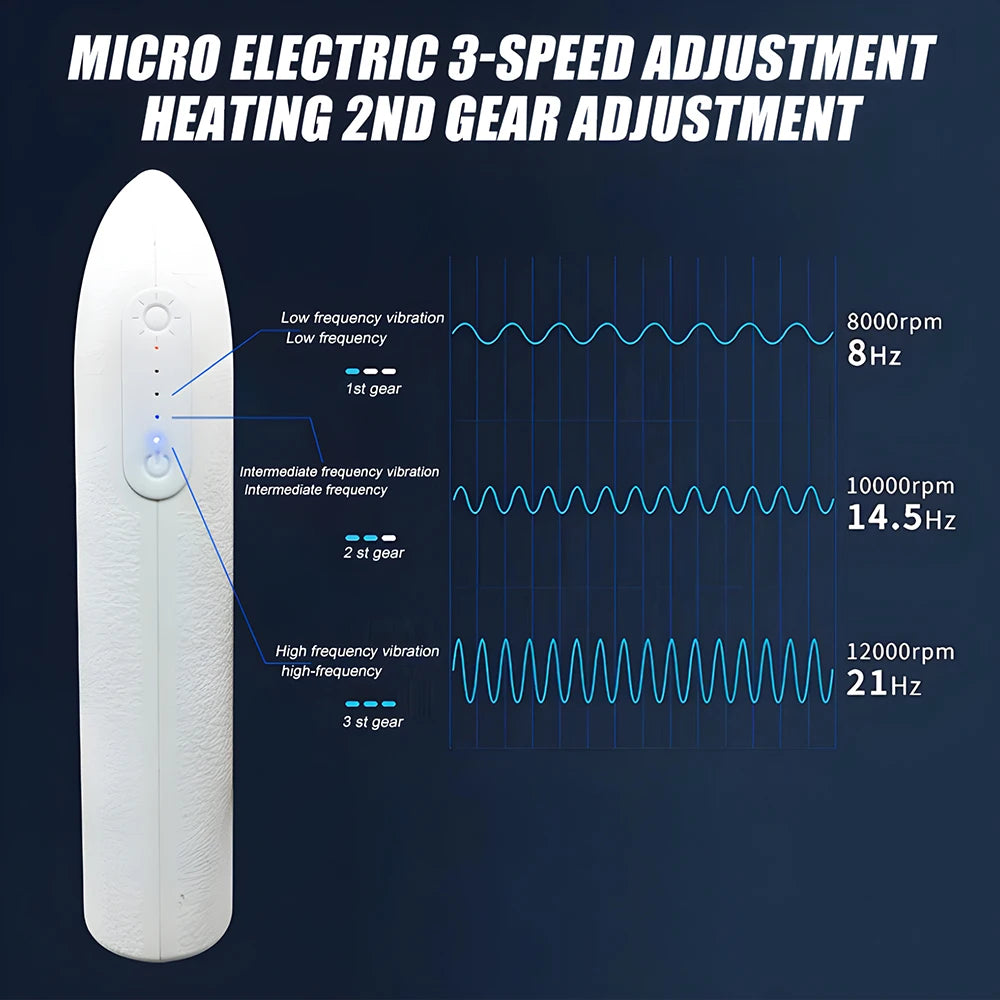 2025 Electric Fascia Massager Body Scraping Warm compress Vibration Muscle  Relaxation Body Lifting Guasha Massage Knife tool