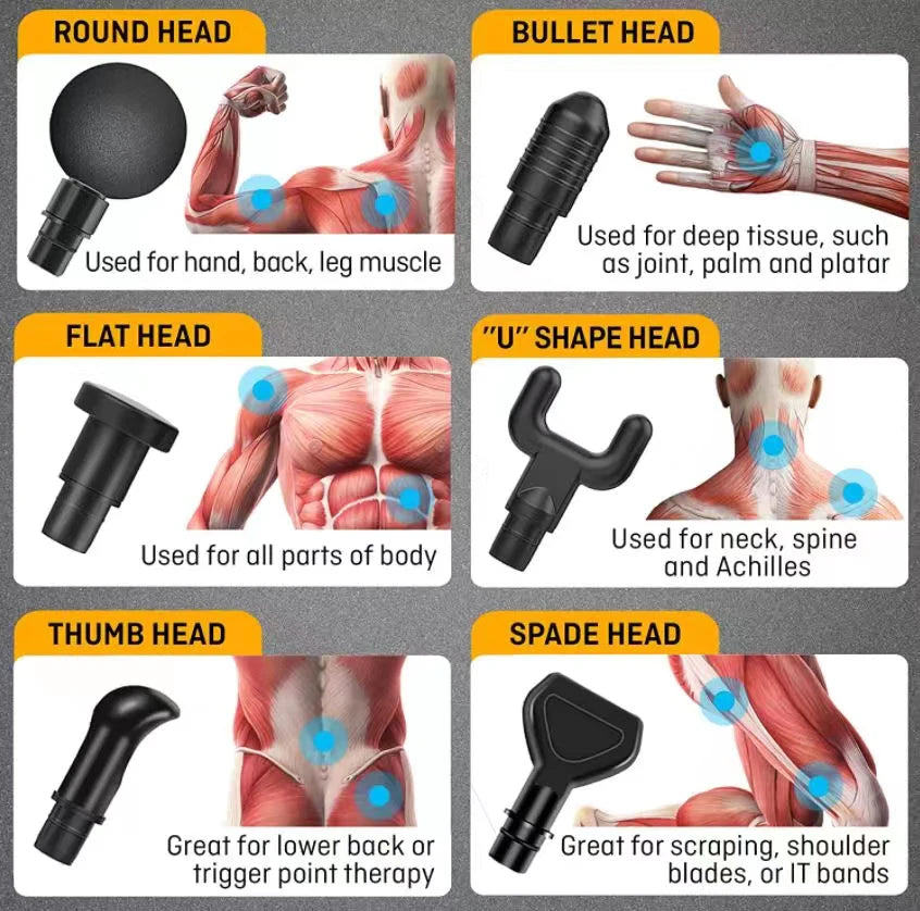 Phoenix A2 Massage Gun Muscle Relaxation Deep Tissue Massager Dynamic Therapy Vibrator Shaping Pain Relief Back Foot Massager