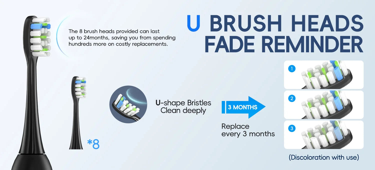 Electric Toothbrush 8 Brush Heads Sonic Electric Toothbrush with 40000VPM Deep Clean 4 Modes Rechargeable for Adults