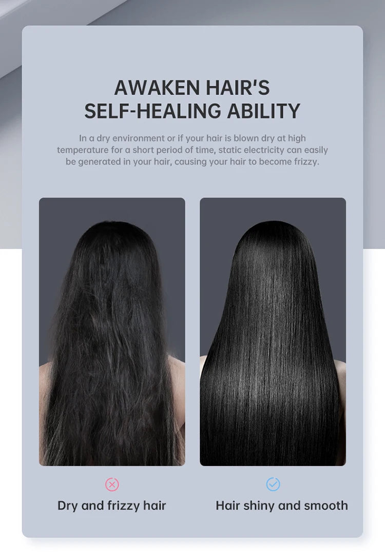 The Latest High-Speed Hair Dryer, High-Power Blue Light Ion Home Hair Salon Hair Dryer, Household Appliance US UK.EU.AU Plug-In